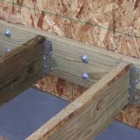 Ledgers and Lateral Loads