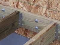Ledgers and Lateral Loads