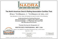 NADRA MPDC CERTIFICATION